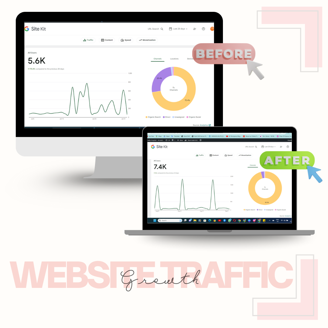 Boost Website Traffic with Smart On-Page & Off-Page SEO !
