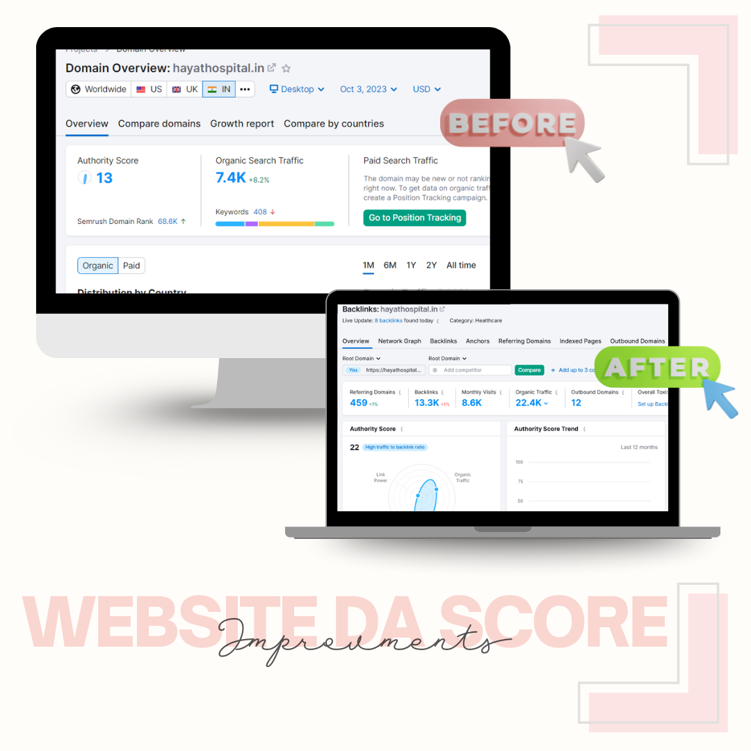 Grow Authority. Grow Traffic. Grow Success !