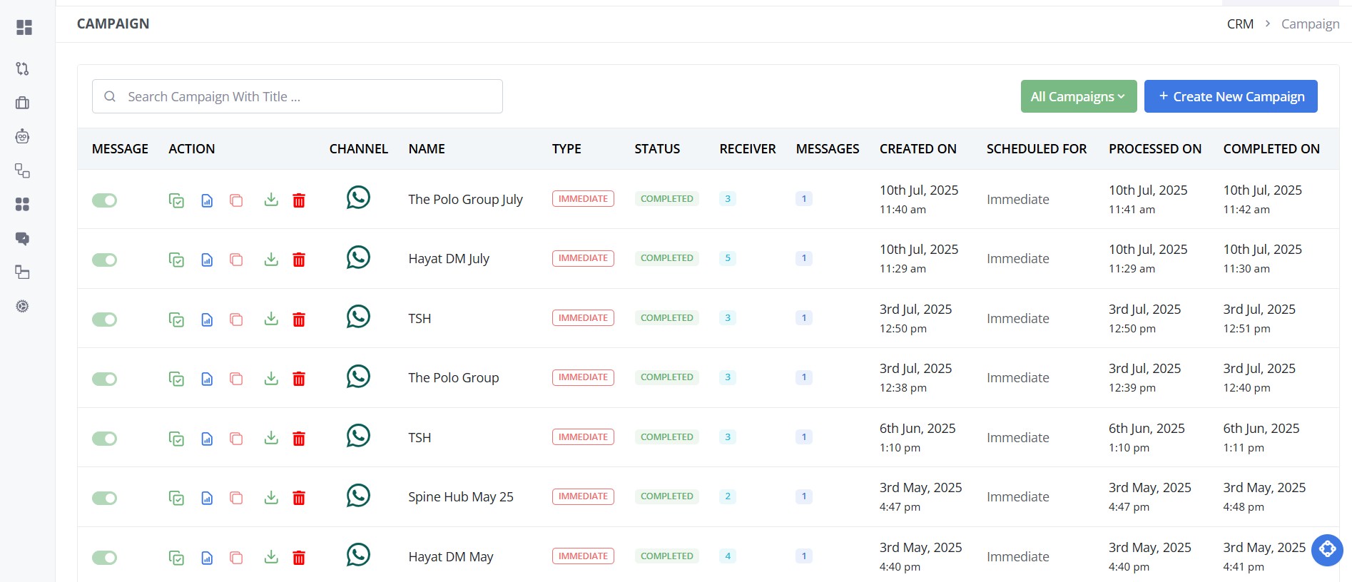 Campaign View Interface – Approve and Deliver with Ease