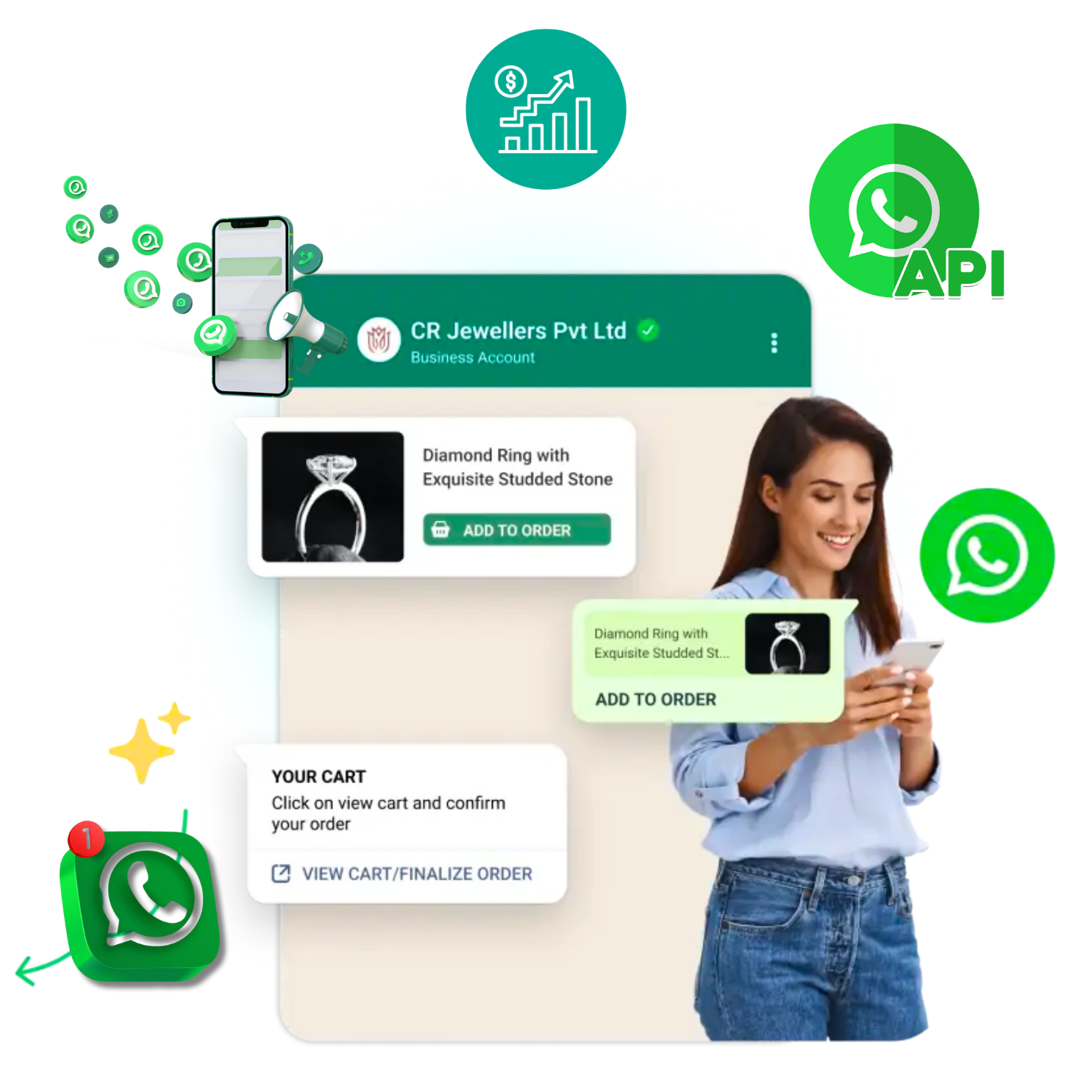 WhatsApp Business API Solutions in Guwahati